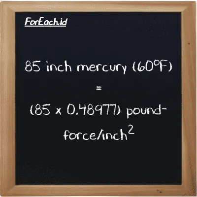 How to convert inch mercury (60<sup>o</sup>F) to pound-force/inch<sup>2</sup>: 85 inch mercury (60<sup>o</sup>F) (inHg) is equivalent to 85 times 0.48977 pound-force/inch<sup>2</sup> (lbf/in<sup>2</sup>)